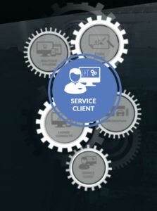 Service client